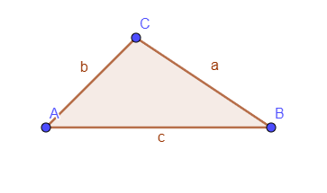 ternas_pitagoricas_1